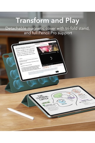 Apple iPad Uyumlu  Air 11 2024 Rebound Manyetik Tablet Kılıfı - Yeşil Kapaklı Kılıf