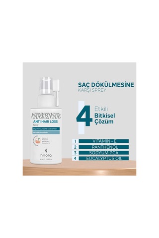 Anti Hair Loss Care - Saç Dökülmesine Karşı Sprey 60ml