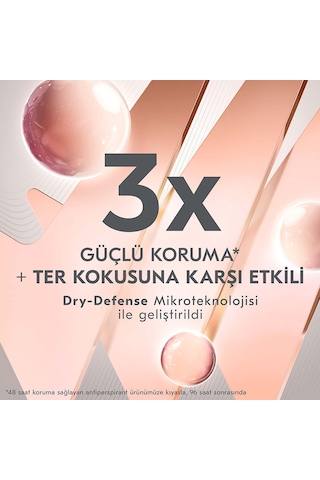 Rexona Clinical Protection Kadın Sprey Deodorant 150 ml + Clinical Pretection Stick Deodorant 50 ml