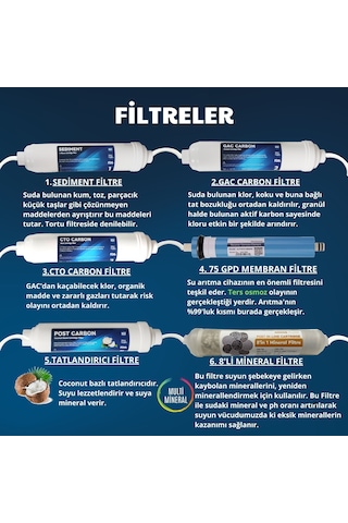 13 Aşamalı 12 Lt Kapalı Şeffaf Kasa Pompasız Su Arıtma Cihazı