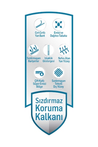 Önlem Hasta Bezi M Beden 30x6 180 Adet M