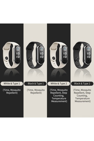 Kangvka M21 Siyah Ultrasonik Enjeksiyonlu Bileklik - Saat, Adım Sayımı, Sıcaklık Ölçümü Ve Dışarıda Enjeksiyon Koruma