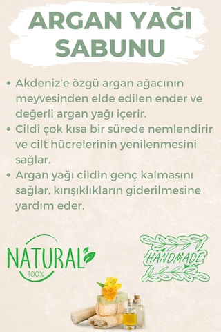Kabak Lifli El Yapımı Doğal Argan Yağı Sabunu 120 G