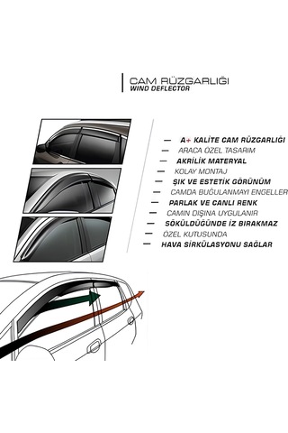Sunplex Fiat Uno 4lü Cam Rüzgarlığı
