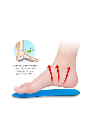 Gel Comfort GC16 Yumuşak Jel, Ince, Rahat, Konfor, Ayakkabı Tabanlığı