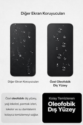 Apple Uyumlu iPhone 16 Pro Apple Uyumlu iPhone 17 Ekran Koruyucu % 100 Cam Temperli Kolay Kurulum Aparatlı