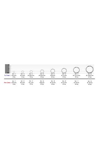 HALKA PASLANMAZ ÇELİK- Split Rings 1 pakette 10 adet - NO-02