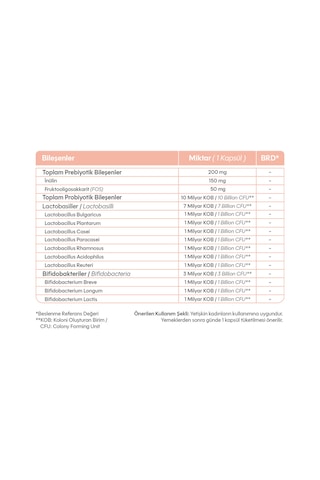 Fembiotic Kadınlara Özel Probiyotik+prebiyotik Mikroorganizma İçeren 30 Kapsül