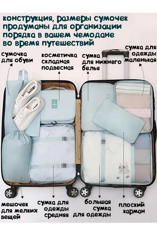 Airexpress Seyahat Giyim Ve Kozmetik Depolama Düzenleyicileri 160282447 Gri