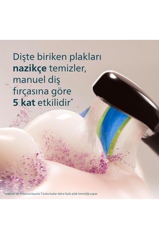 Tr Sonicare 3100 Sonic Şarjlı Diş Fırçası 2'li Paket, Siyah Ve Toz Pembe, 5 Kat Plak Temizliği, Basınç Sensör