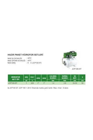 Atlantis Jcp100-St - 1 Hp 220V - 4 Kat 6 Daire Paket Hidrofor