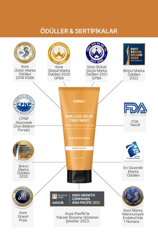 Saç Dökülmelerine Karşı Bakım Kremi Kundal Hair Loss Relief Treatment Herb Mint