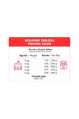 Foodline Kuzu Etli Yetişkin Kedi Konservesi 400 G