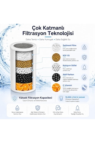 Lexroo Platinum Duş Filtre Kartuşu 2 Adet Standart