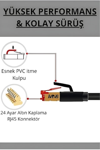 Mn6 M109xf Cat7 Kablo 3 Metre-26awg-s/ftp/10gbps-600 Mhz-3 Metre Cat7 Ethernet Kablosu