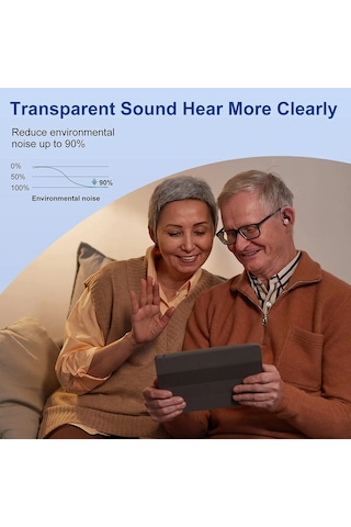 Hacim-ayarlanabilir Görünmez İşitme Cihazları Kulak Arkası Şarj Edilebilir Amerika Birleşik Devletleri