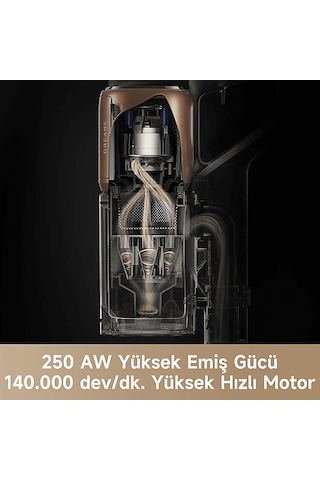 Dreame Z20 Kablosuz Dikey Süpürge