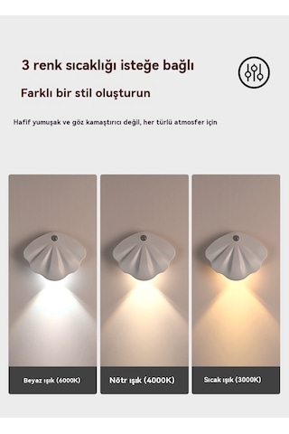 Aurora Manyetik Emişkablolamasız İçmekan Duvar Lambasıkapılambasi Beyaz