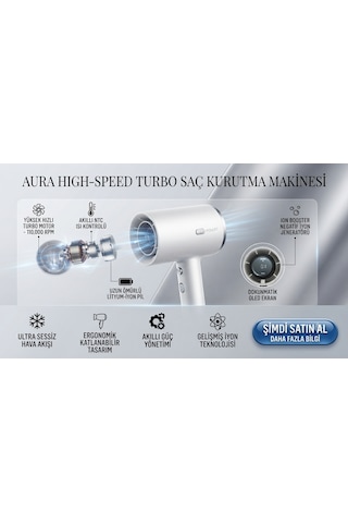 Turbo Fan İle Yazın Keyfini Çıkarın: Güçlü, Kompakt Ve Stil Sahibi Siyah
