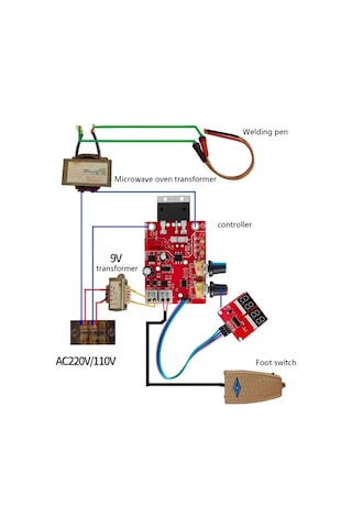 Gatherco Nokta Kaynak Makinesi Zaman Kontrol Kartı 100a Nokta Kaynak Kontrol Kartı Akım Dijital Ekran Kontrol Kartı