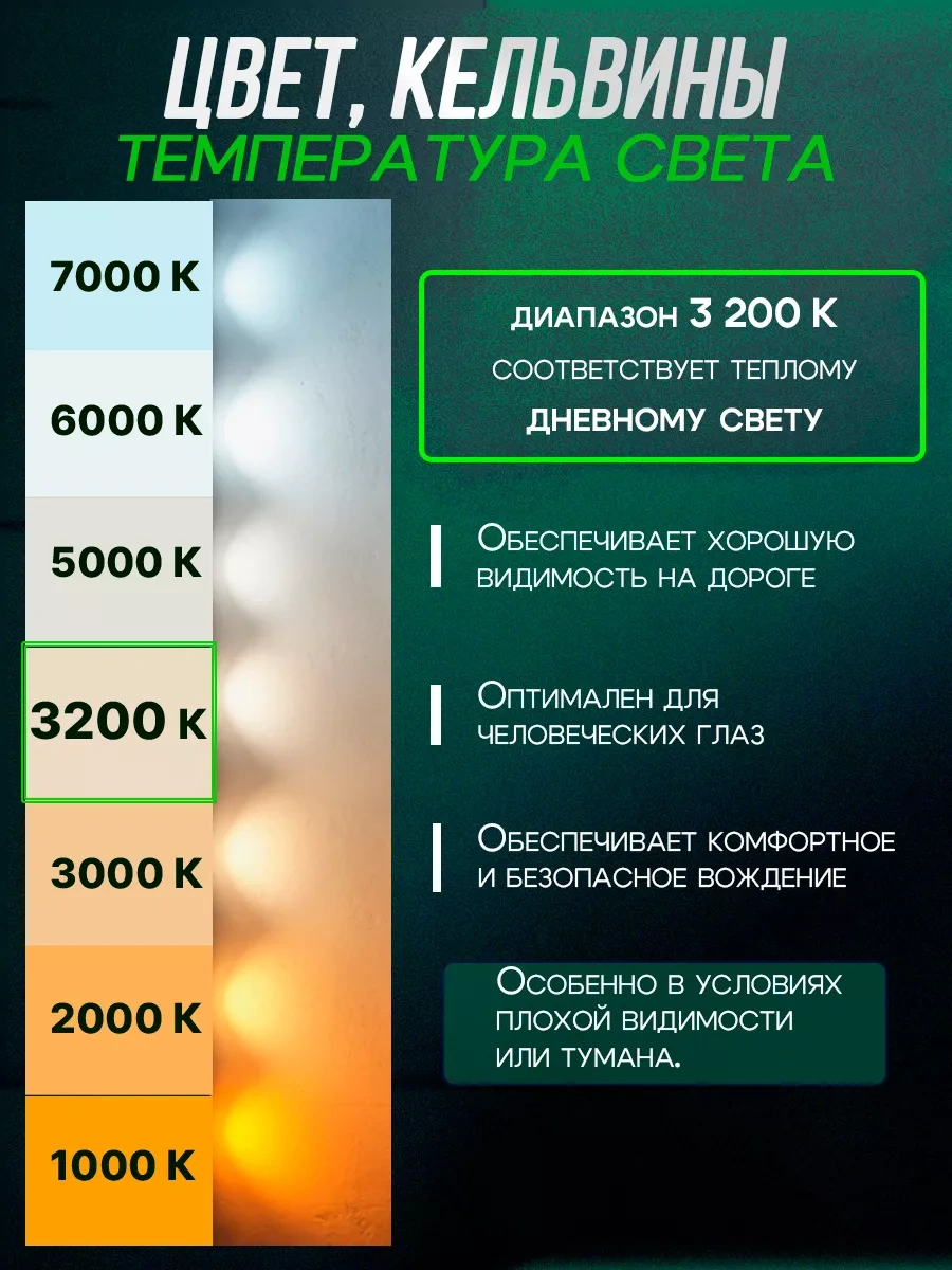 Rich Car Otomobil Lambaları H4, 3200k, 2 Adet 239836737