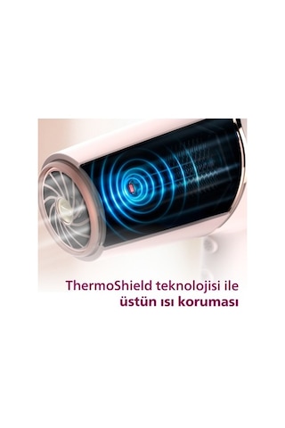 2100w Güçte Saç Kurutma Makinesi, İyonik Bakım Teknolojisi