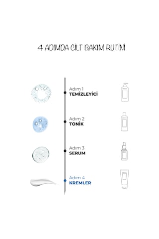 Dermoend Nemlendirici Krem Ve Tarak