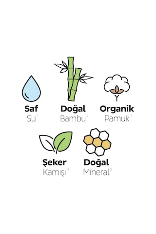 Sleepy Bio Natural Premium Plus Hijyenik Ped Normal 24 Adet Ped