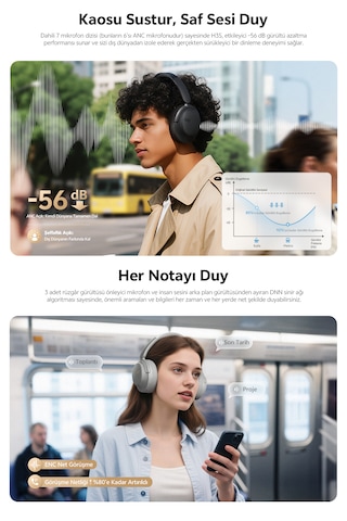 Qcy H3S Bluetooth 6.0 Kulak Üstü Kulaklık