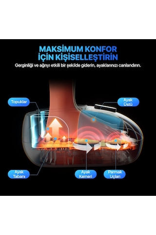 Skg YS100 Akıllı Ayak Masaj Aleti / Robotu Shiatsu Teknikleri Uzaktan Kumanda, Isı & Termoterapi Lacivert