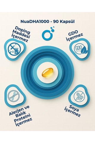 Nua Dha 1000 Omega-3 İçeren Gıda Takviyesi 90 Kapsül