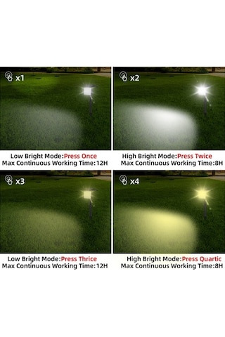 Moly Türkçe Led Spot Işığı, 32 Led, Güneş Enerjili, Ip65 Su Geçirmez, Ayarlanabilir Parlaklık, Duvar/yerde Montaj, 2200mah Pil, Bahçe Aydınlatması Diğer