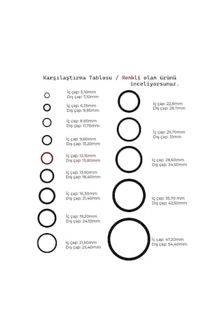 12mm Yarıklı Spiral Hortum Kablo Gizleme İzolasyon Borusu Esnek S