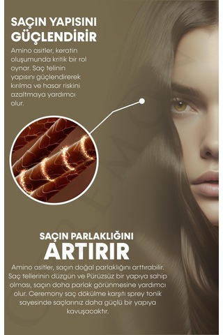 Ceremony Biotin & Caffeine & Amino Acid Complex İçeren Dökülme Karşıtı Sprey Tonik 12 x 250 ML