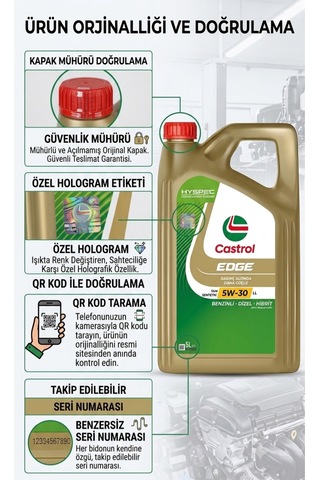 Edge 5w-30 Ll 5 Litre