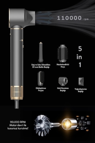 Sinbo Pro Airwrap Compact Uzun Multi-styler Hava Üfleme 5in1 Bldc Saç Şekillendirici 1719 -graphite Gray Antrasit