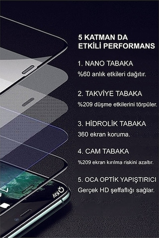 Apple Uyumlu iPhone 14 Pro Max Seramik Tam Çerçeveli Nano Esnek Ekran Koruyucu