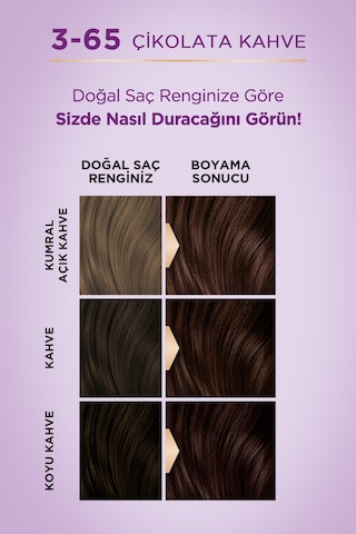 Palette Göz Alıcı Renkler 3 - 65 Çikolata Kahve (486023387)