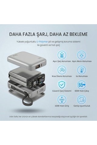 Bix Pb120 20000mah 65w Type-c Pd Kompakt Tasarımlı Dijital Göstergeli Powerbank Taşınabilir Hızlı Şarj Cihazı Turuncu