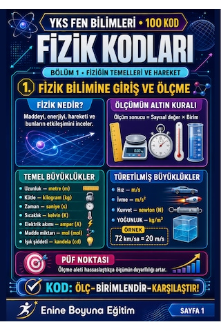 Kodlarla Yks Fen Bilimleri Fizik-kimya-biyoloji