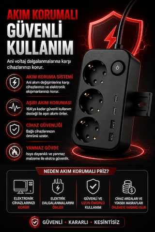 Akım Korumalı 3'lü Topraklı Priz 2 Usb-a 2 Type-c 3680w 16a Anahtarlı Duvara Monte Edilebilir Çoçuk Korumalı 1 M