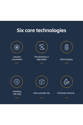 Ranyeek Usb Şarjlı Portatif Fincan Kahve Değirmeni - Seramik Öğütülme Çekirdeği, 5 Seviye Kalınlık Ayarı, Kütle Algısı Otomatik Durdurma, 3 Dakika Zamanlama, Ev Ofis Kamp Seyahat İçin Diğer