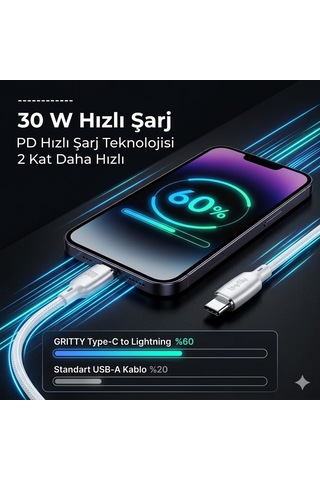 30w Type-c To Lightning Şarj Kablosu 1 M Beyaz Gl-sc02 Diğer