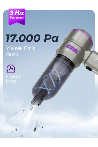 Blic Ahv-02 2 İn 1 Araç İçi Mini Süpürge & Hava Üfleme Makinesi 17.000 Pa Çekim Gücü Fırçasız Motor Gri -mor