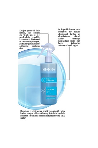 Çift Fazlı Kolajen İçeren Fön Suyu Nemlendirir & Canlandırır - 400ml Saçbakım