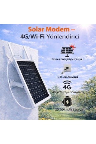 Apronx APX-SR415 Wireless 4G Solar Modem 15w 10/12 Kullanıcı