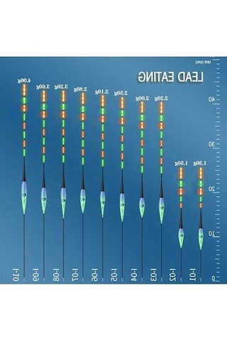 Pazly Onlyou Spiral Kuyruk Balık Şamandıra İndüksiyonlu Led Aydınlık Akıllı Ş Açık Göl Balıkçılık Şamandıra 56758444