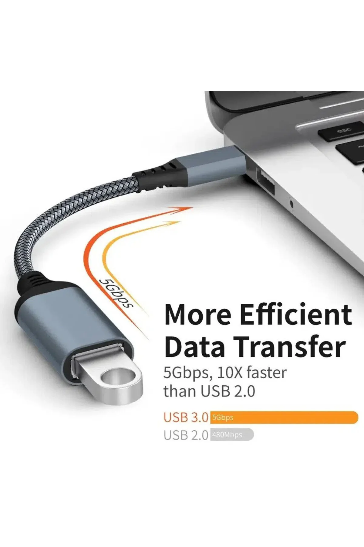 Hızlı Veri Aktarma Usb 3.0 Otg To Type-c Data Şarj Çevirici Dönüştürücü Hasır Kablo Siyah