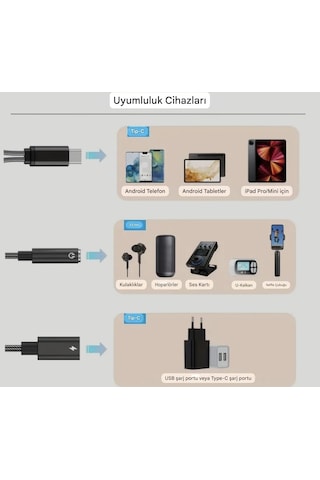 Wowssyo 2'si 1 Arada Type-c To 3.5mm+60w Hızlı Şarj Ve Kulaklık Çevirici+usb Dönüştürücü Hi-fi Ses Ce Lisanslı Sertifikalı Hasır Örgülü Sağlam Kablo 1 Adet