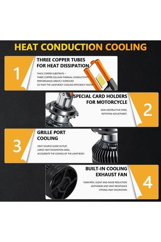 Ebitda Ultra Parlak 200w Led Far, 20,000 Lümen, 60,000 Saat Ömür, Çift Bakır Soğutmalı, Ip68 Su Geçirmez